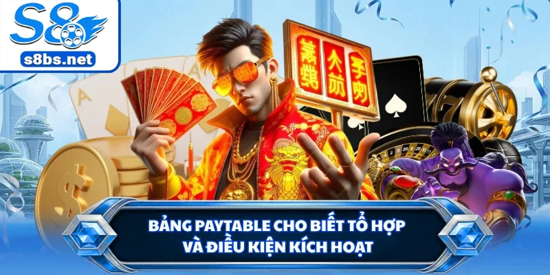 Bảng Paytable cho biết tổ hợp và điều kiện kích hoạt